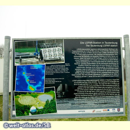 LOFAR station at Thuringian State Observatory, autenburg